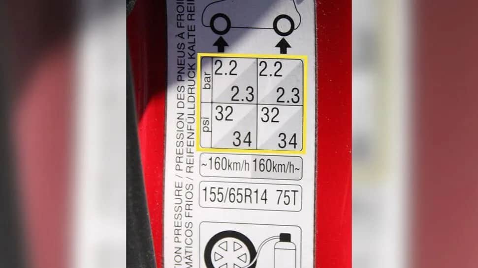 Ile ciśnienia w oponach? Znajdź normy, jedź bezpieczniej i taniej