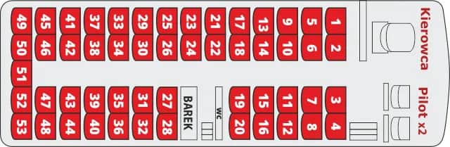 Ile miejsc w autokarze? Od 8 do 90! Wybierz idealny pojazd.